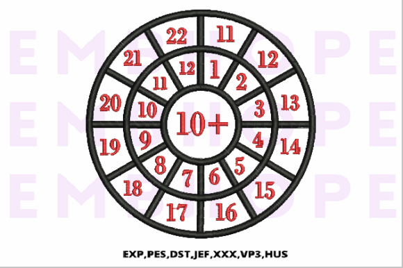 Addition Wheel 10 Review