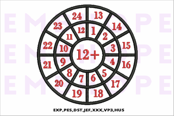 Addition Wheel 12 Review