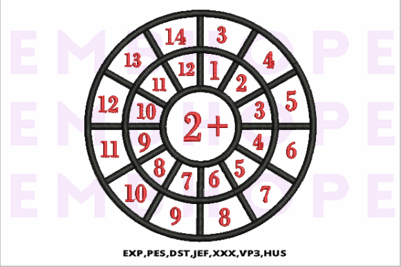 Addition Wheel 2 Review
