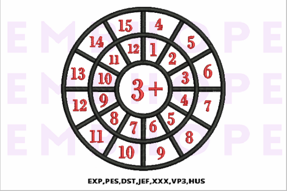 Addition Wheel 3 Review