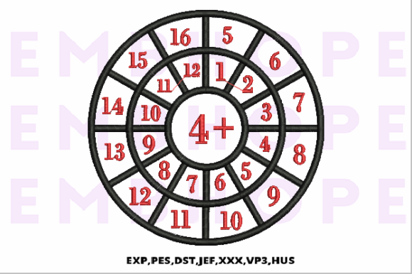 Addition Wheel 4 Review