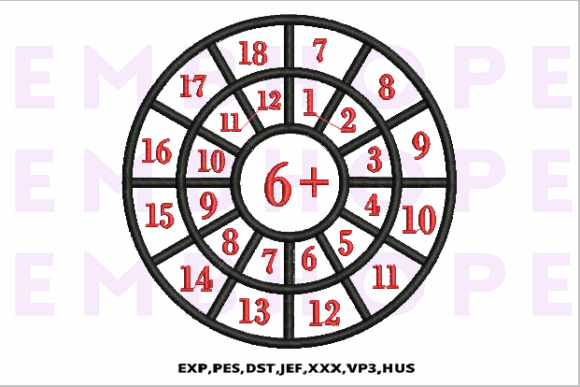 Addition Wheel 6 Review