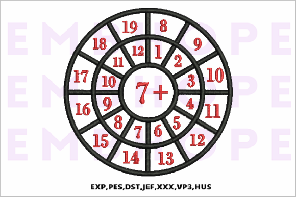 Addition Wheel 7 Review