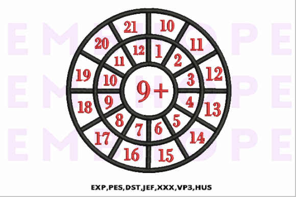 Addition Wheel 9 Review