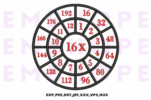 Multiplication Math Wheels 16 X